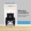 Everacticv FoldingWheelchair